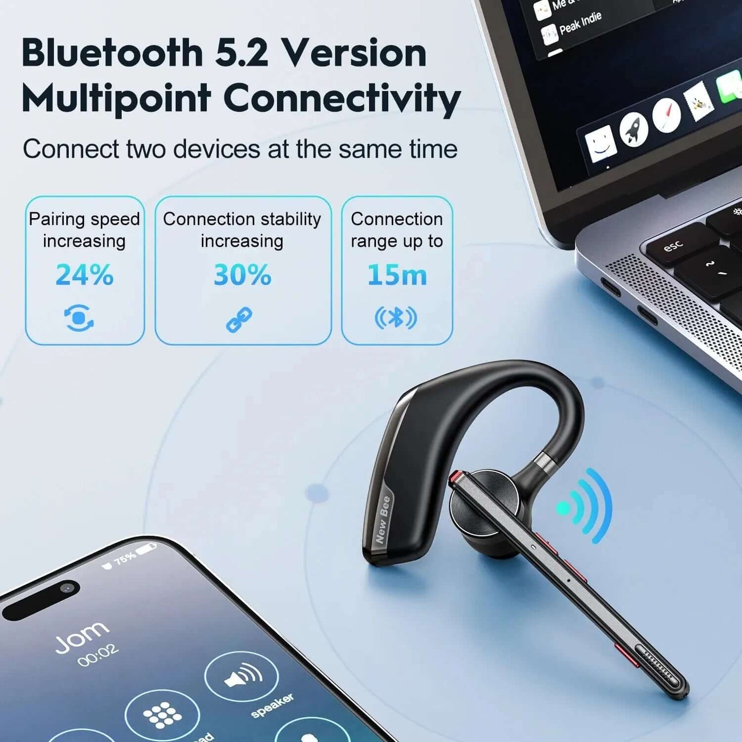 M51 Bluetooth 5.2 Wireless Headset Earphones Headphone with Dual-Mic CVC8.0 Noise Cancelling Handsfree Business Earbuds