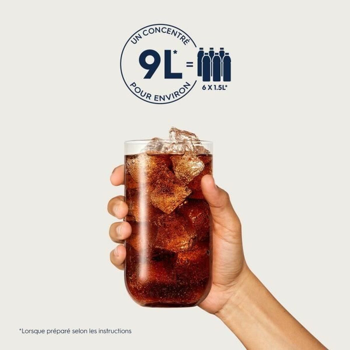 Soda sodastream 440 ml set en vaso con hielo, representación de 9L de refresco obtenido con concentrados.