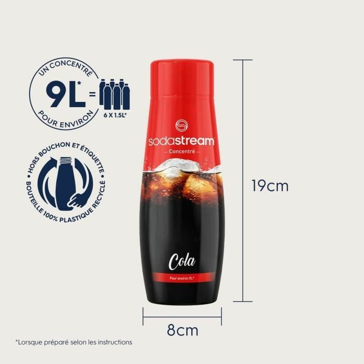 Soda sodastream 440 ml set Concentrado Cola en botella de plástico reciclado, ideal para refrescos en casa.