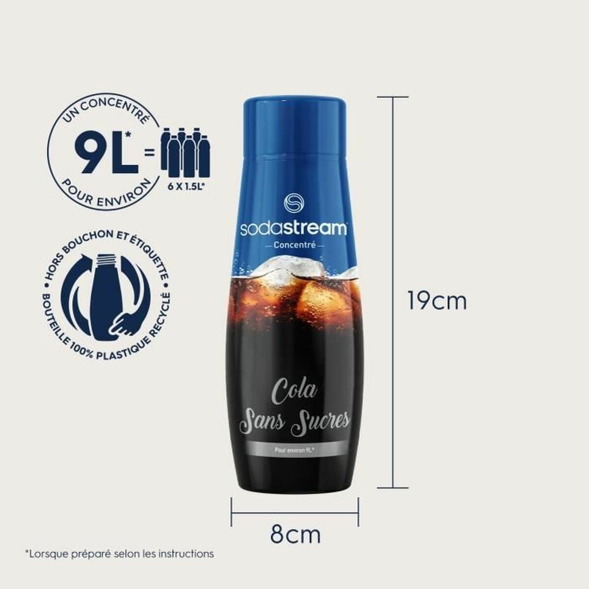 SodaStream cola concentrados sin azúcar en botella de 440 ml. Sabor refrescante y sin calorías.