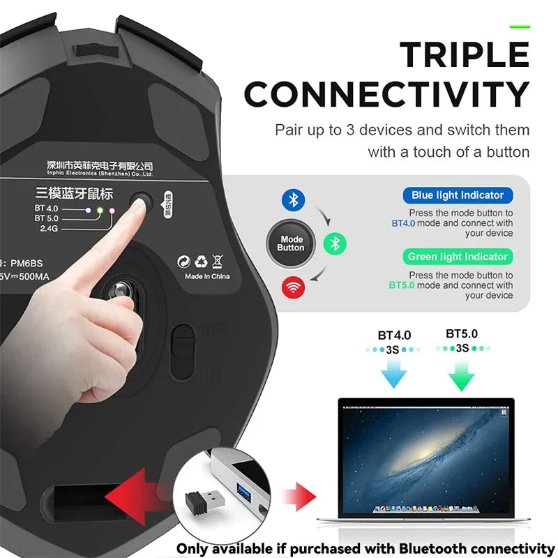Bluetooth Compatible Mouse Rechargeable 2.4G Wireless Mouse Office Mute Support PC Laptop Tablet Smartphone Universal