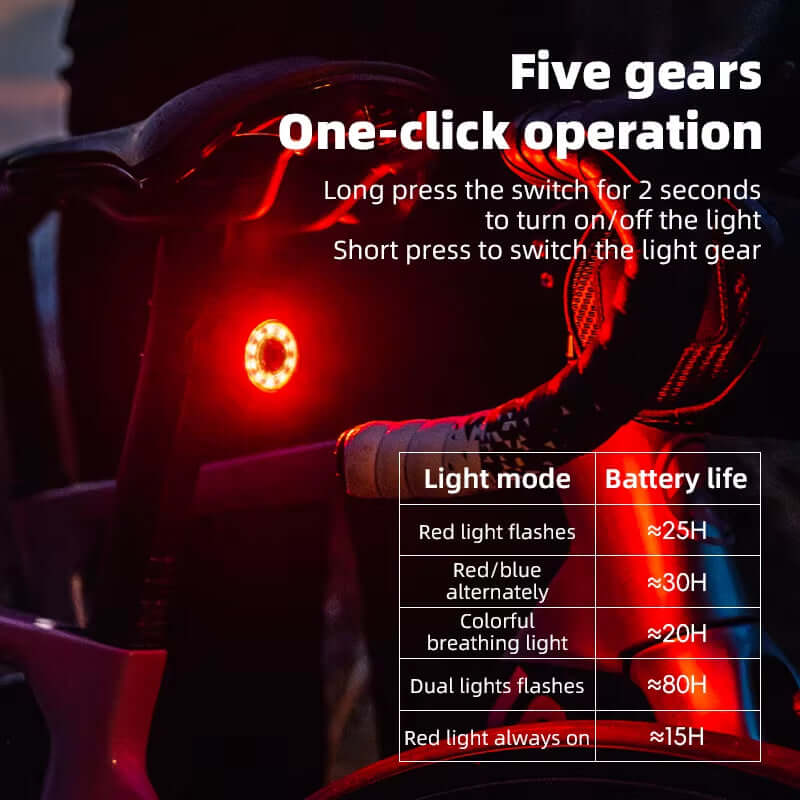 Bicycle Tail Light Smart Brake Sensing Rear Bike Light Aluminum Waterproof Type-C MTB Road Warning Cycling Taillight