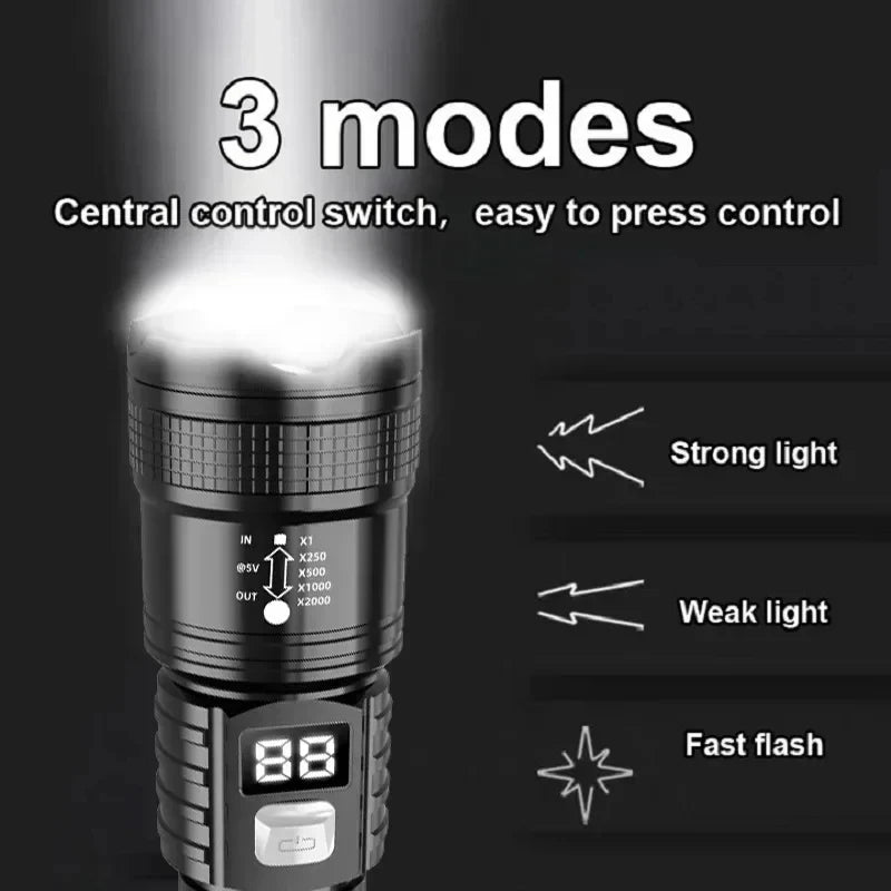 Linterna LED Recargable USB-C | Zoom Telescópico | 3 Modos de Luz | Pantalla Digital