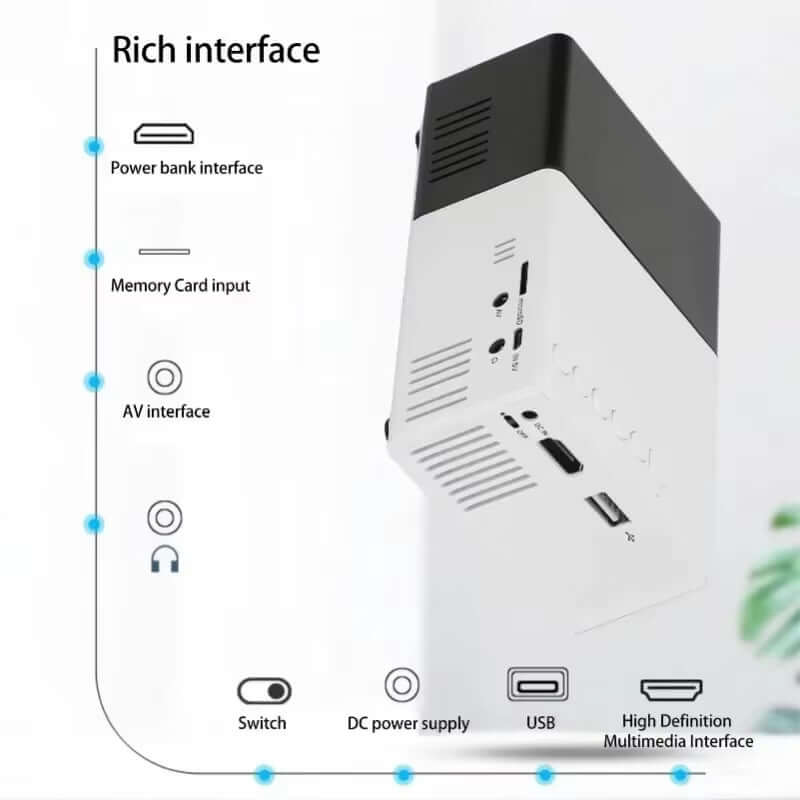 YG300 Mini Projector Portable Projector Wifi 1280P 720P Full HD Office Home Theater Video Mini Projector Mobile Projection