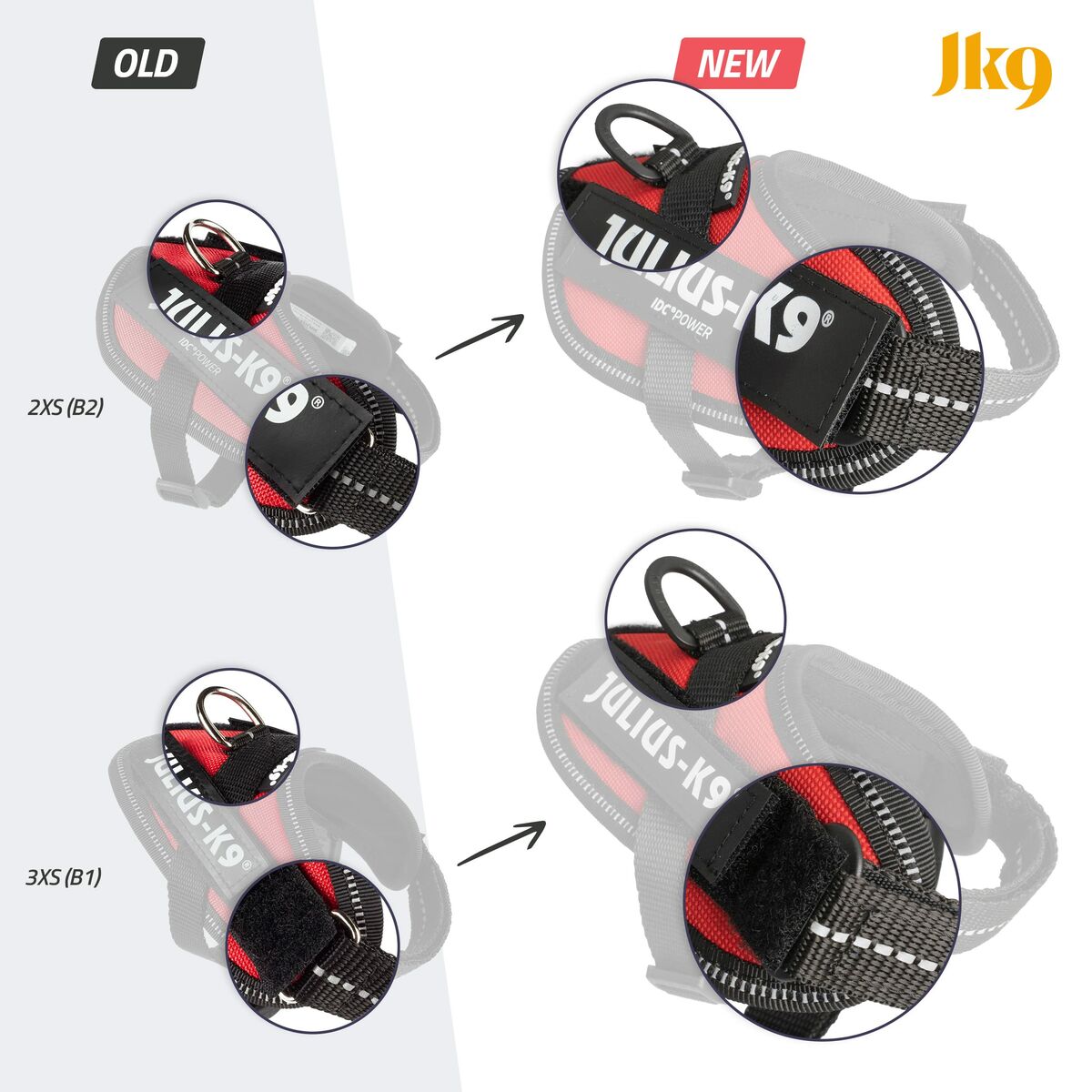 Comparativa entre harness antiguo y nuevo de la marca Julius K9, mostrando mejoras y detalles del arnés para perro Julius K9 vaquero M/L.