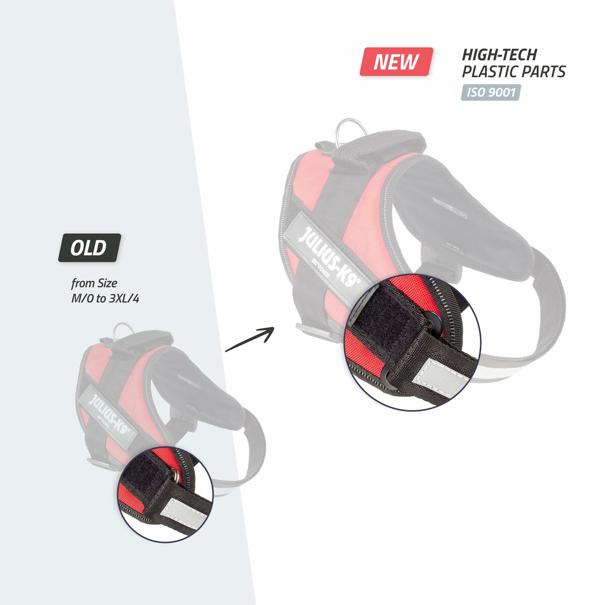 Arnés para perro Julius K9 vaquero M/L con partes de plástico de alta tecnología, diseño ergonómico y funcional.