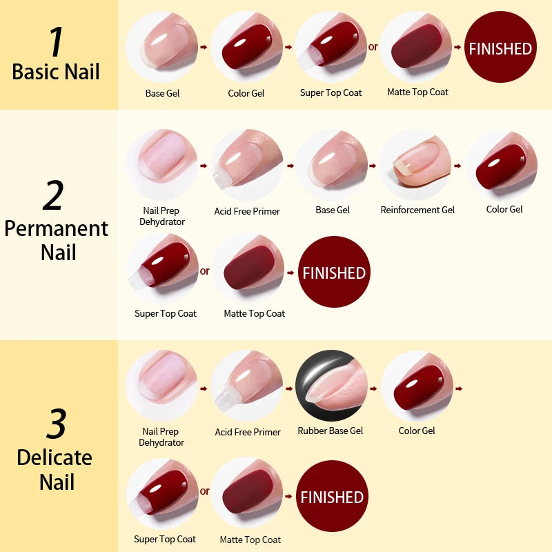 BORN PRETTY Gel de Uñas 10ml | Base Gel, Capa de Acabado, Gel Caucho, Gel de Refuerzo | Manicura UV/LED