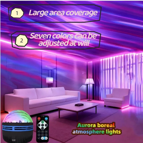 Proyector LED Galaxia RGB | Aurora, Nebulosa y Cielo Estrellado | Mando a Distancia | USB