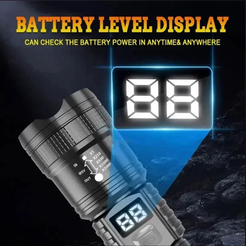 Linterna LED Recargable USB-C | Zoom Telescópico | 3 Modos de Luz | Pantalla Digital
