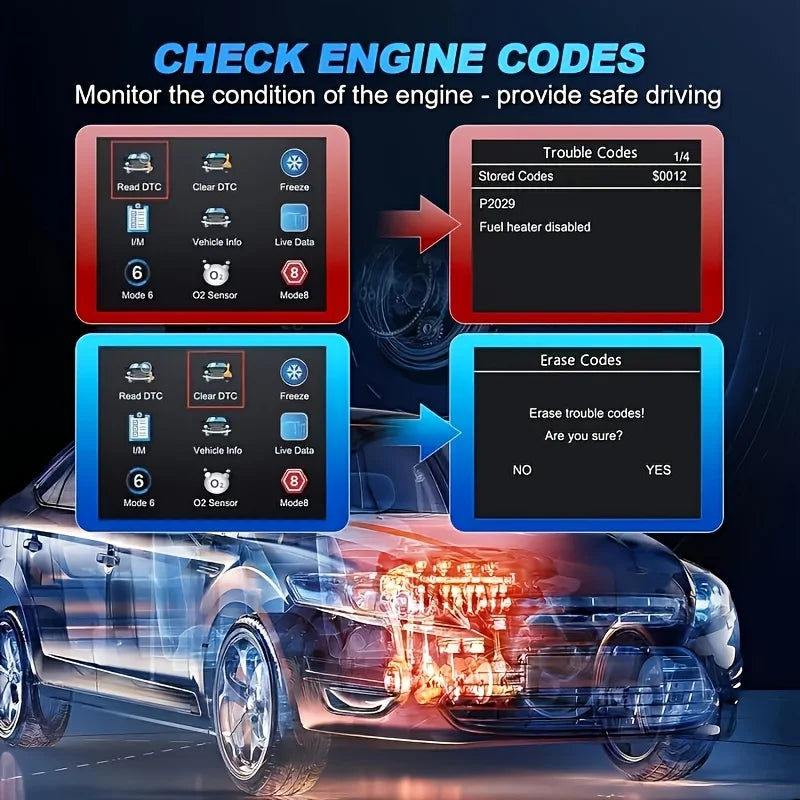 Escáner OBD2 Profesional V519 | Diagnóstico de Coche con USB