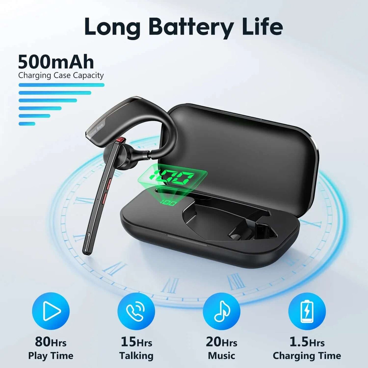 M51 Bluetooth 5.2 Wireless Headset Earphones Headphone with Dual-Mic CVC8.0 Noise Cancelling Handsfree Business Earbuds