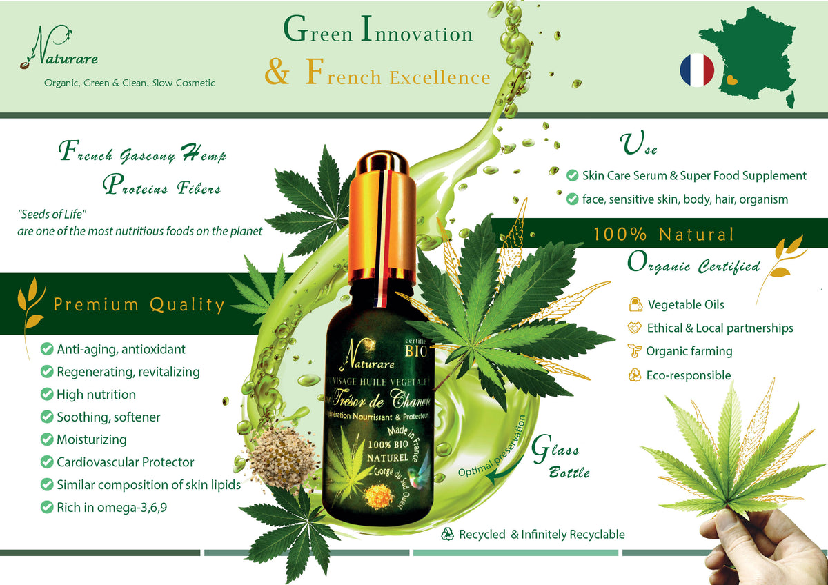 Elixir de Cáñamo Orgánico Naturare | Aceite Vegetal 100% Natural | Suero Facial y Corporal | 30 ml